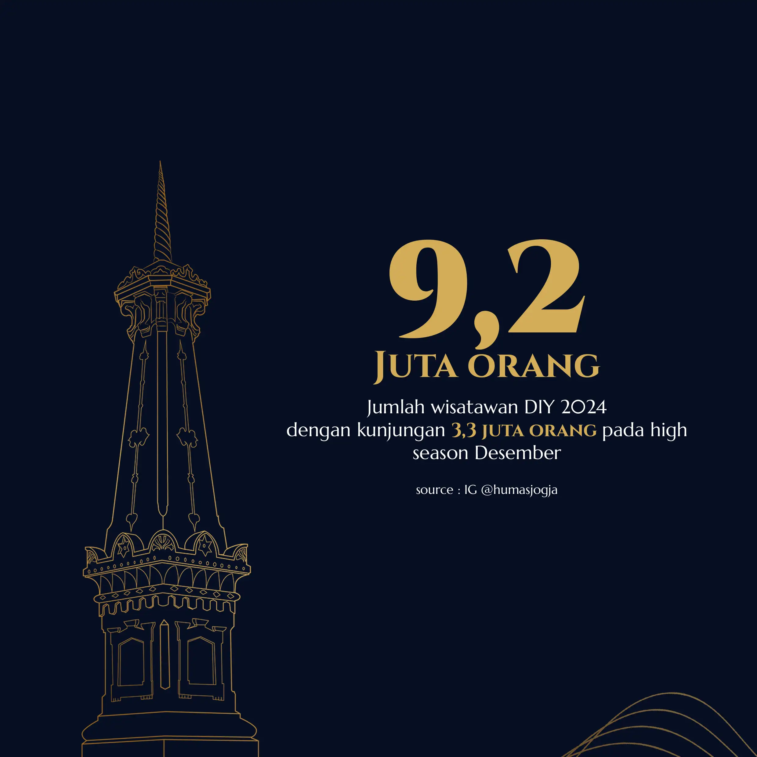 data